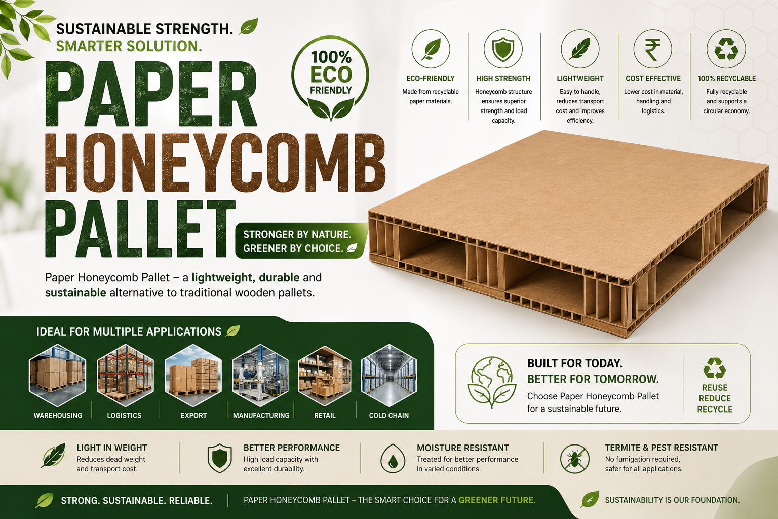 Paper Honeycomb Pallet - J Square Pack